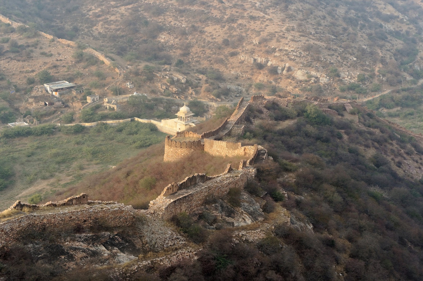 Suitable For for Rajasthan Tour Packages by Cab from Jaipur